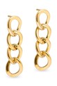 Серебряные серьги с позолотой ANIA KRUK TRENDY позолота золотой SLTKS2770Z