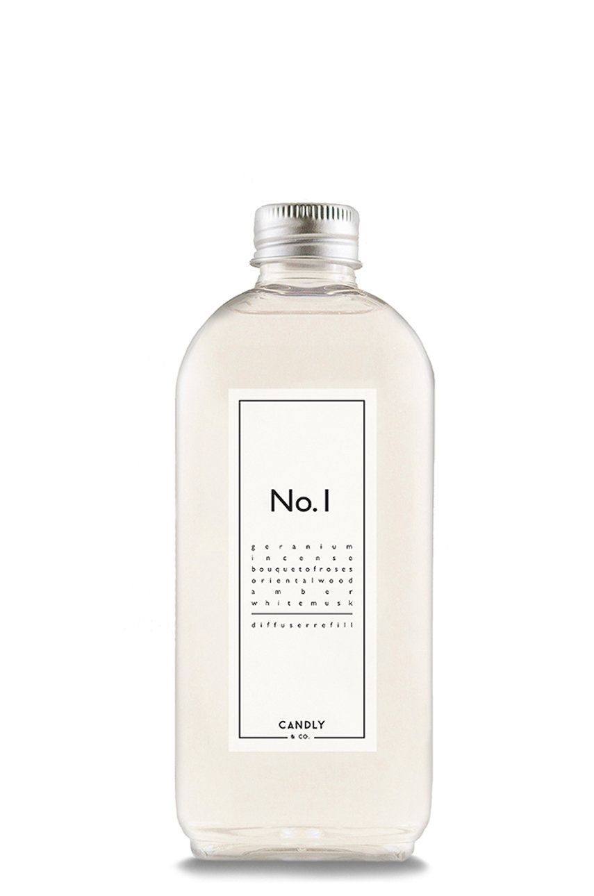 Candly – Soluție parfumată No.1 Geranium/Kadzidło answear imagine noua