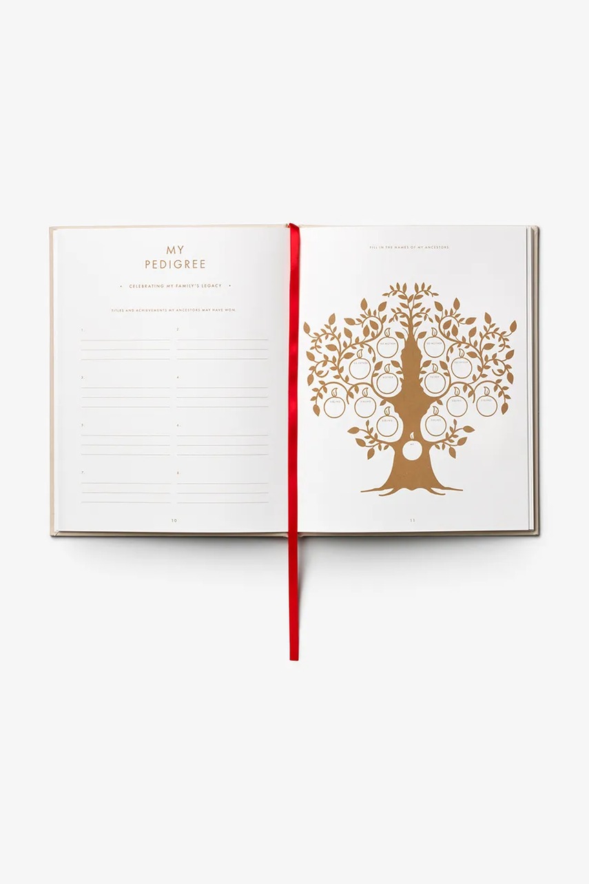 Ημερολόγιο Printworks A Dog's Life 23,8 x 18,9 cm φωτογραφία