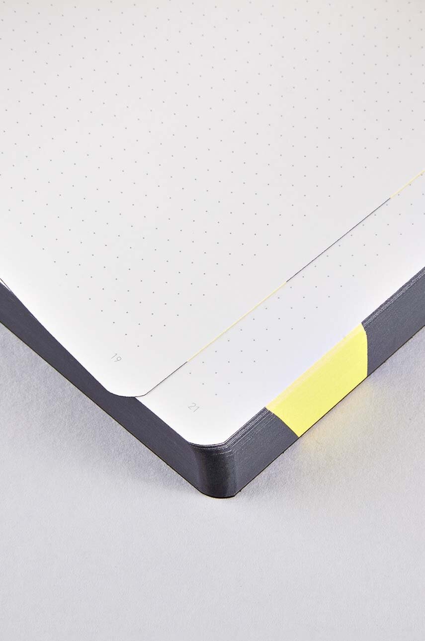 Σημειωματάριο Nuuna Best Plan - No Plan φωτογραφία