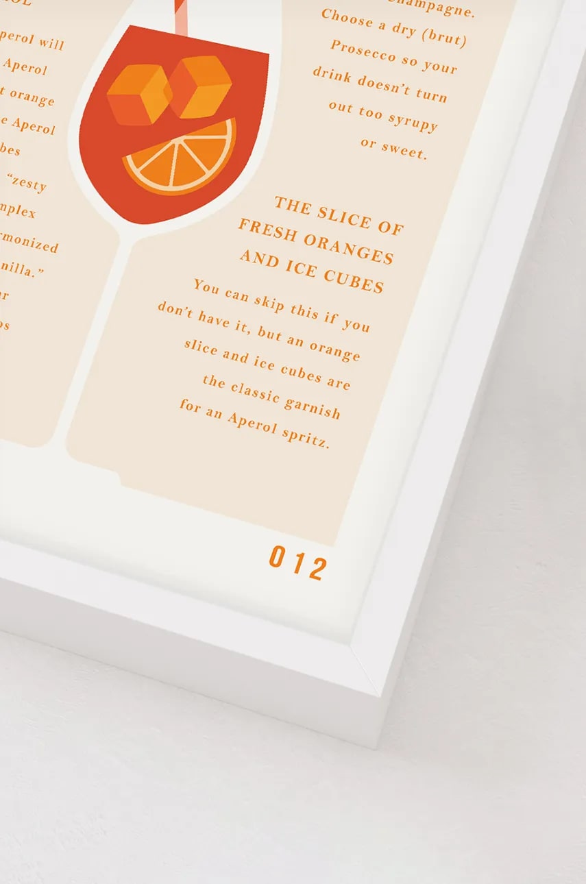 Настенный декор home & lifestyle Aperol Spritz Recipy Настенный декор home & lifestyle Aperol Spritz Recipy