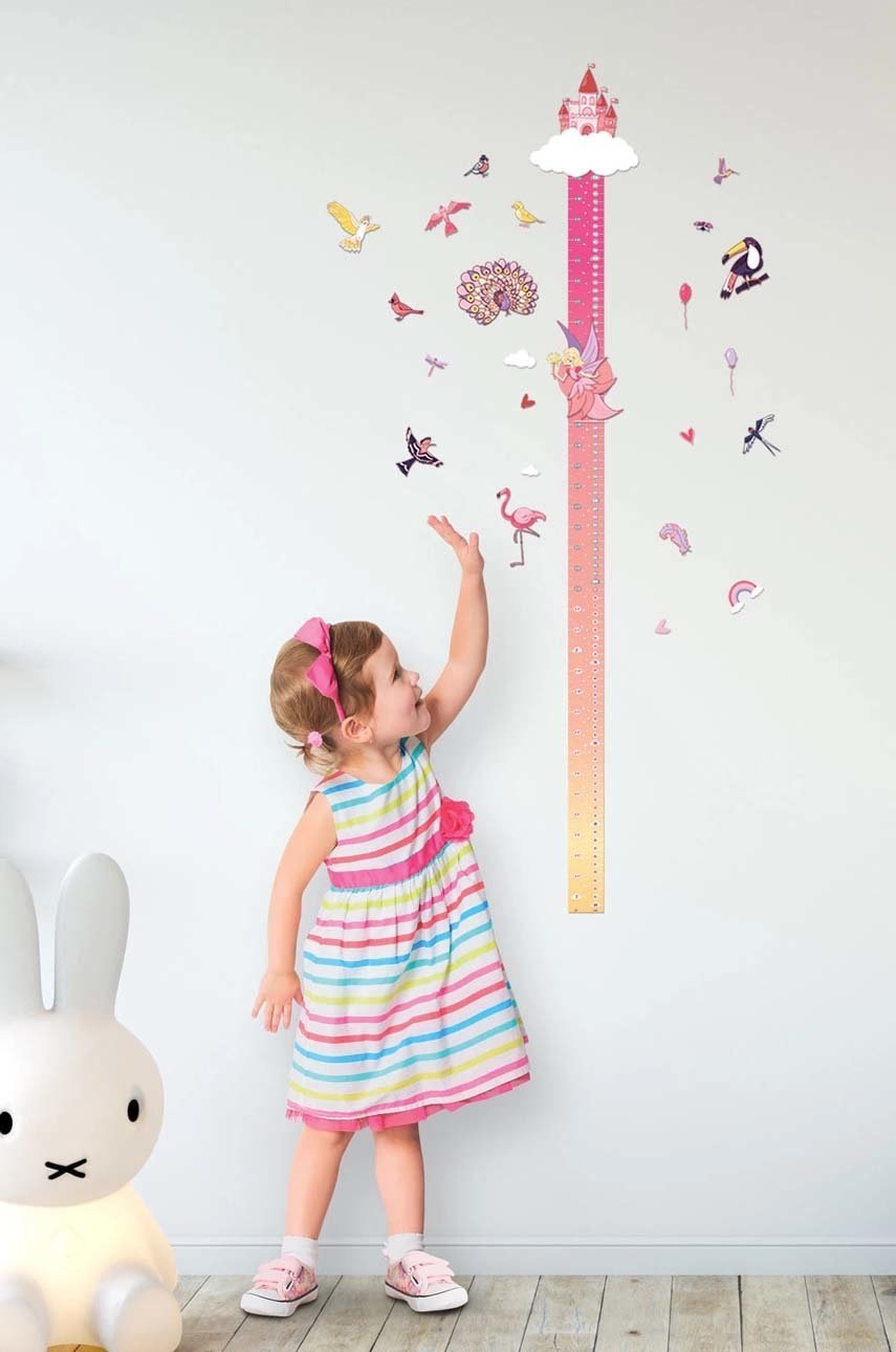 Διάγραμμα ανάπτυξης 1DEA.me φωτογραφία