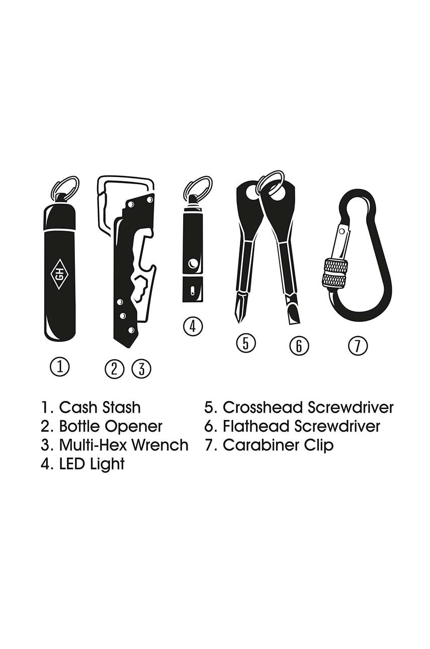 Πολυεργαλείο Gentelmen's Hardware Everyday Key Chain Kit φωτογραφία