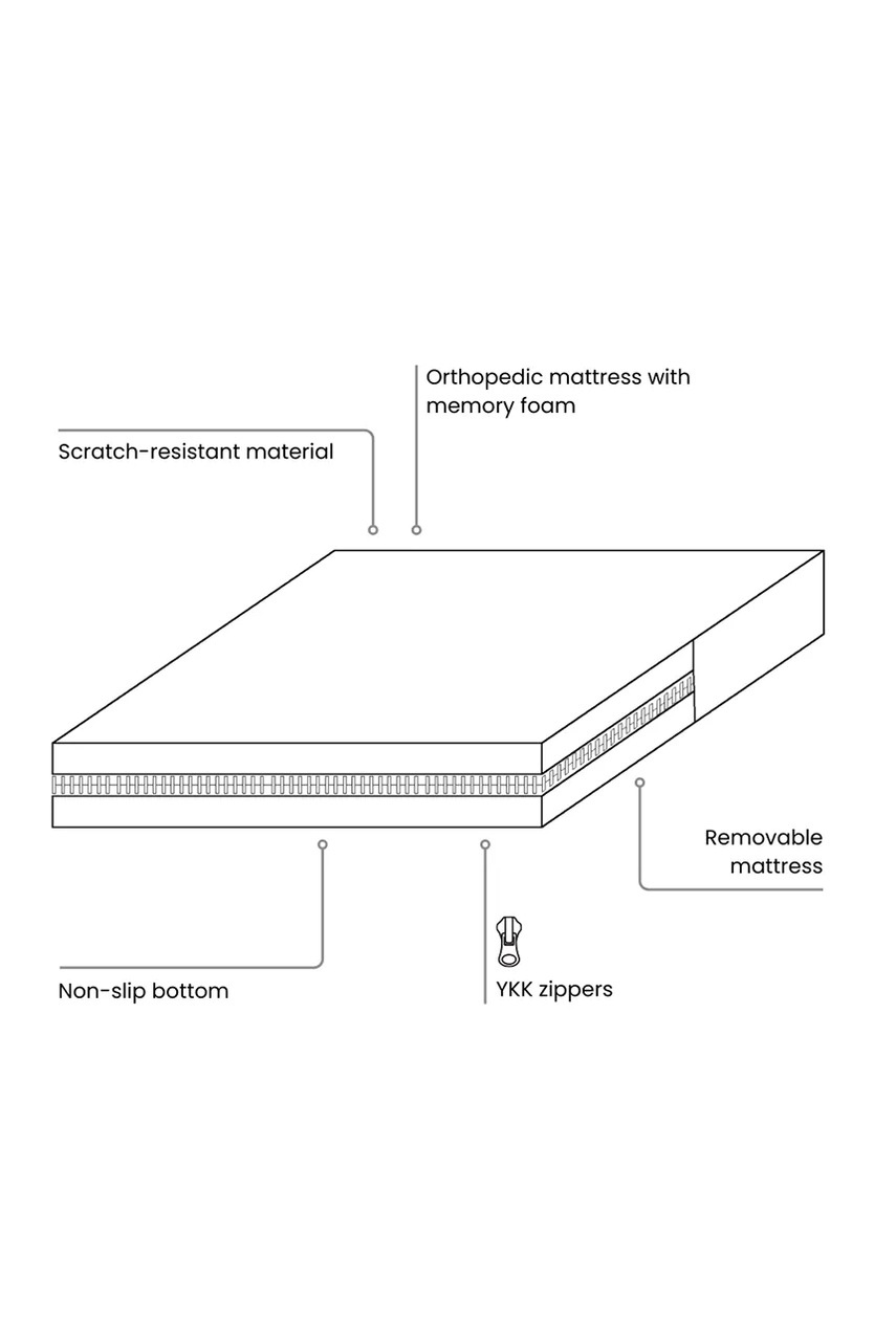 Ορθοπεδικό στρώμα για σκύλο με μαξιλάρι Bebobi 100 x 70 x 13 cm φωτογραφία
