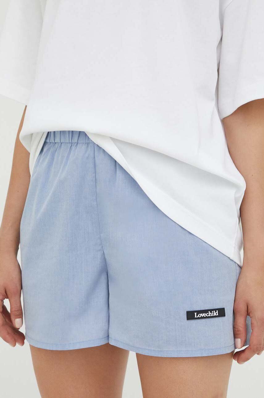 Așteaptă imaginea pentru produs