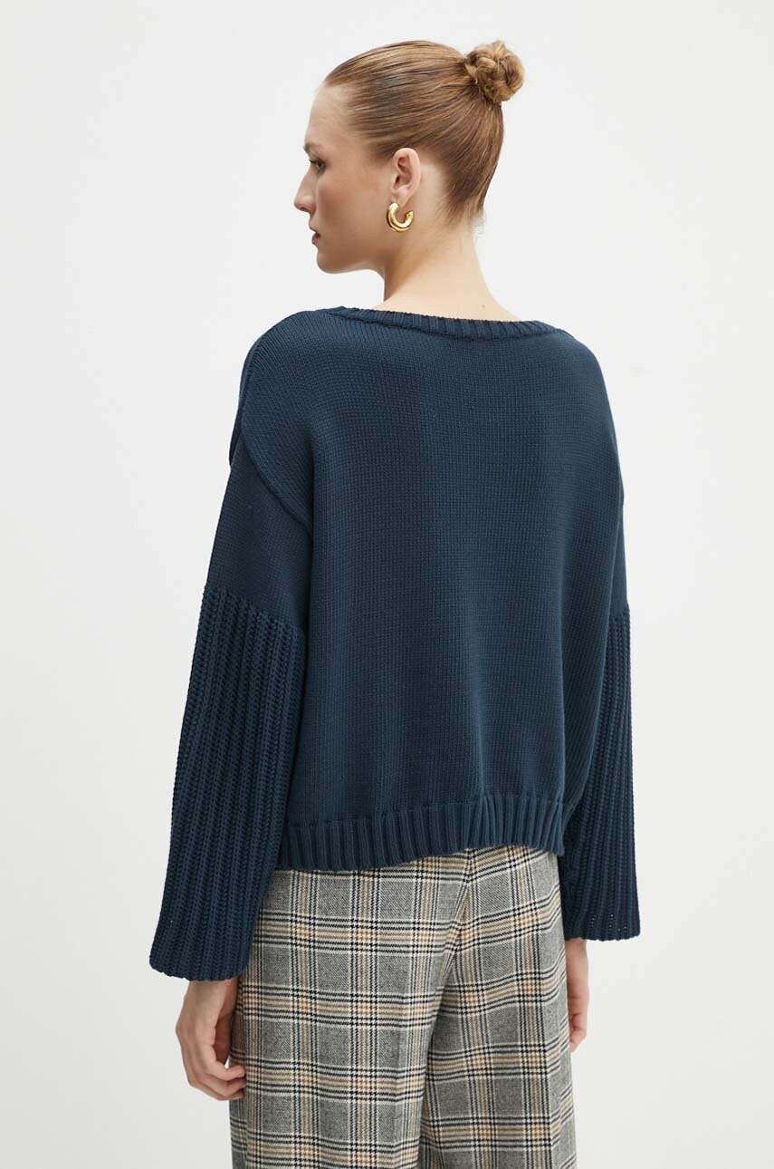 Weekend Max Mara pulóver női, sötétkék, 2425366171600 termék 2. képe