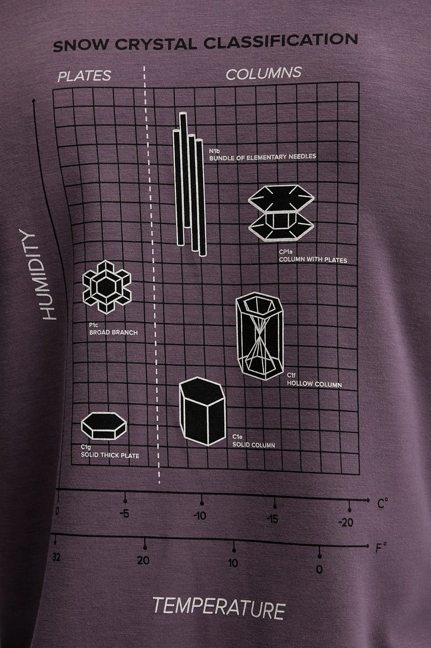 Αθλητικό μακρυμάνικο Helly Hansen SKOG φωτογραφία