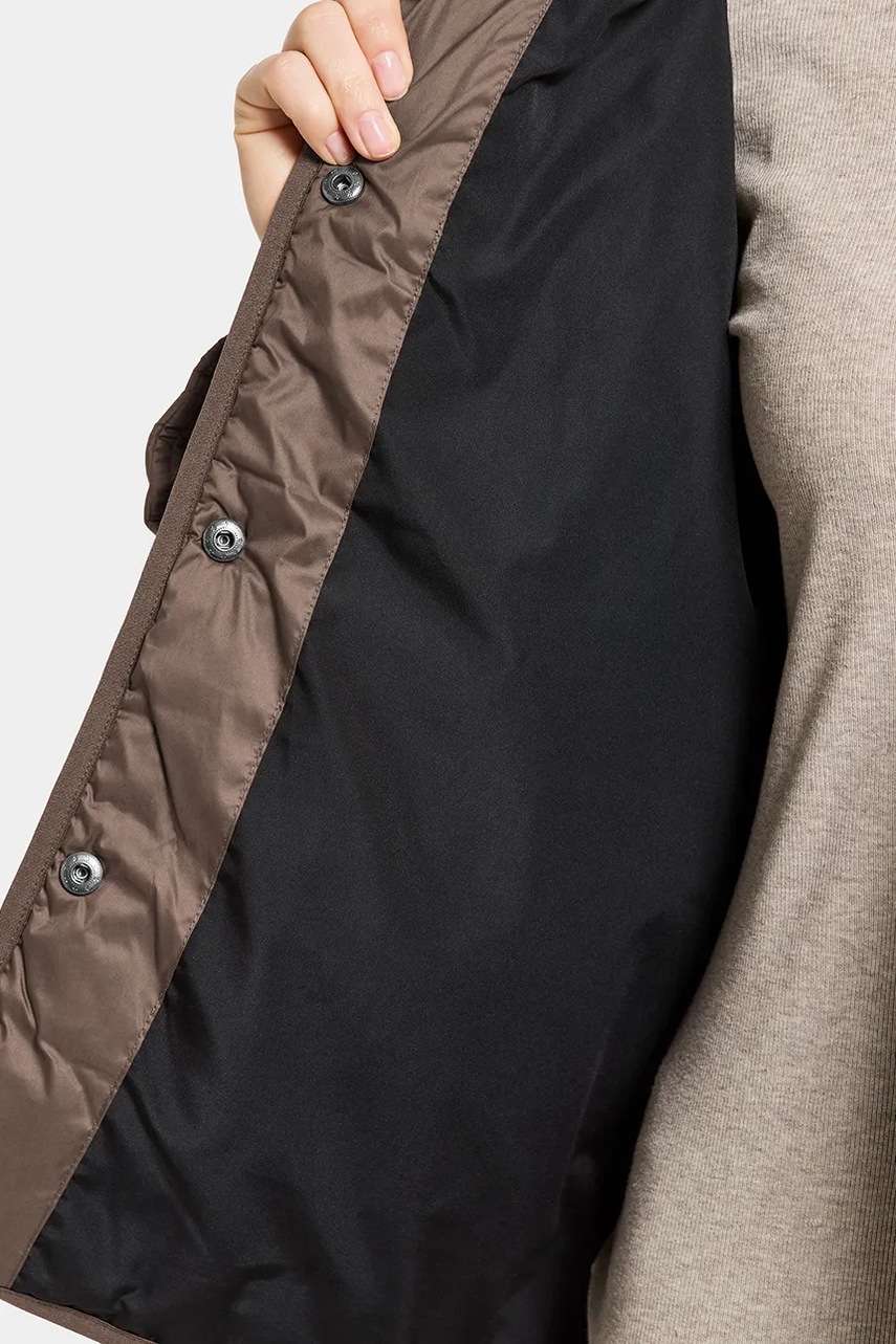 Μπουφάν Didriksons ALBA φωτογραφία