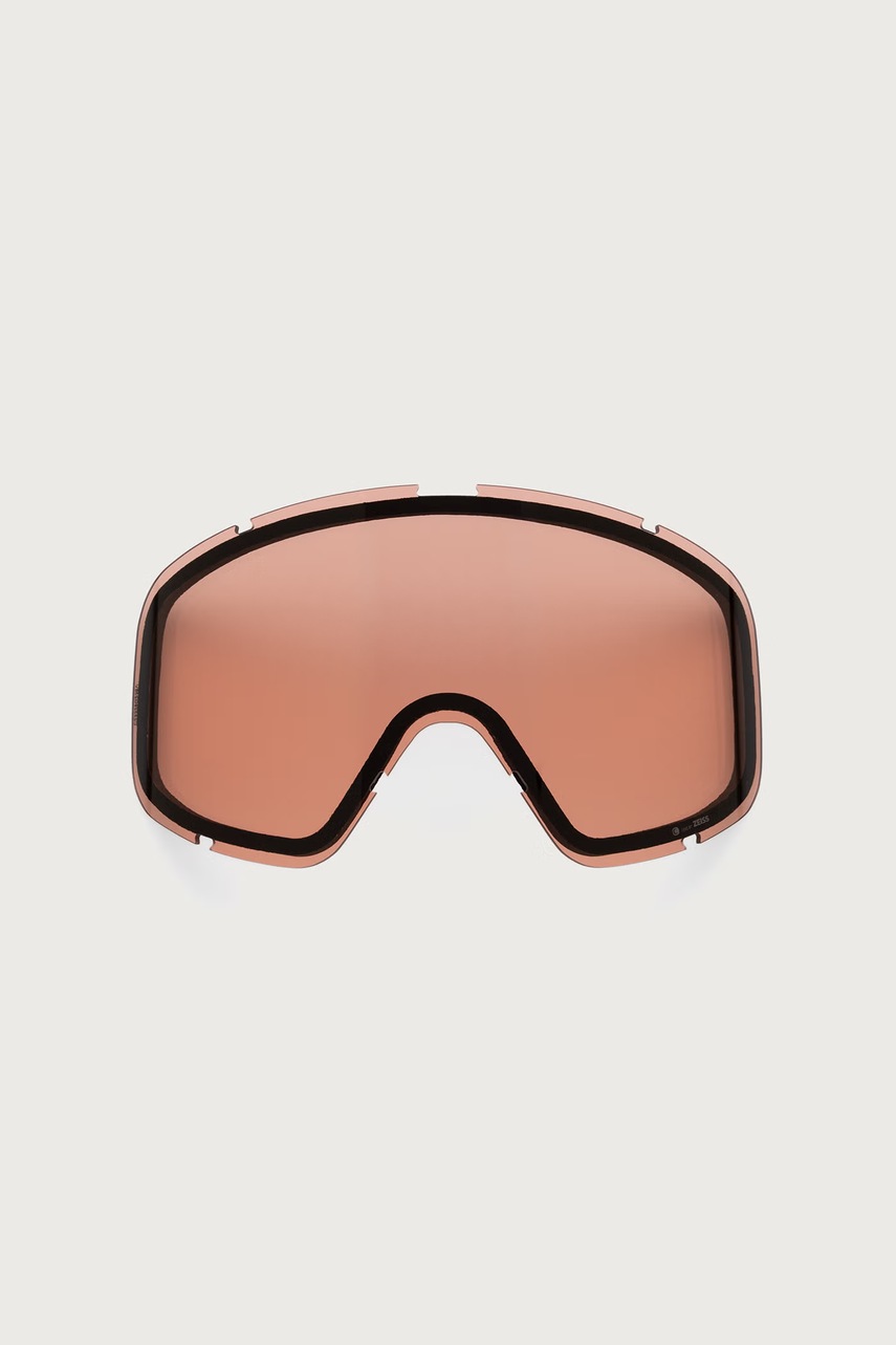 POC  Opsin Lens