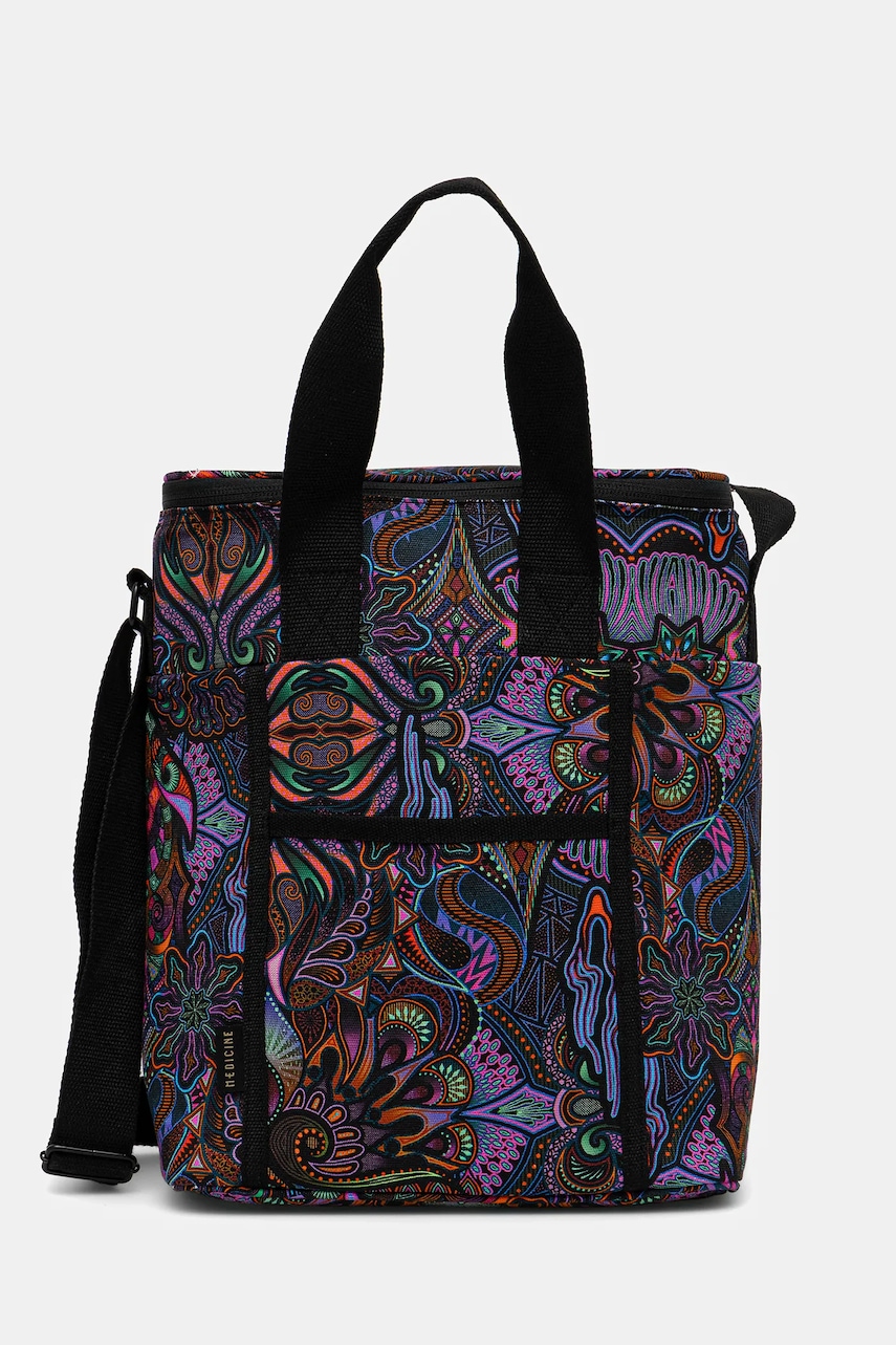 Medicine geantă termică