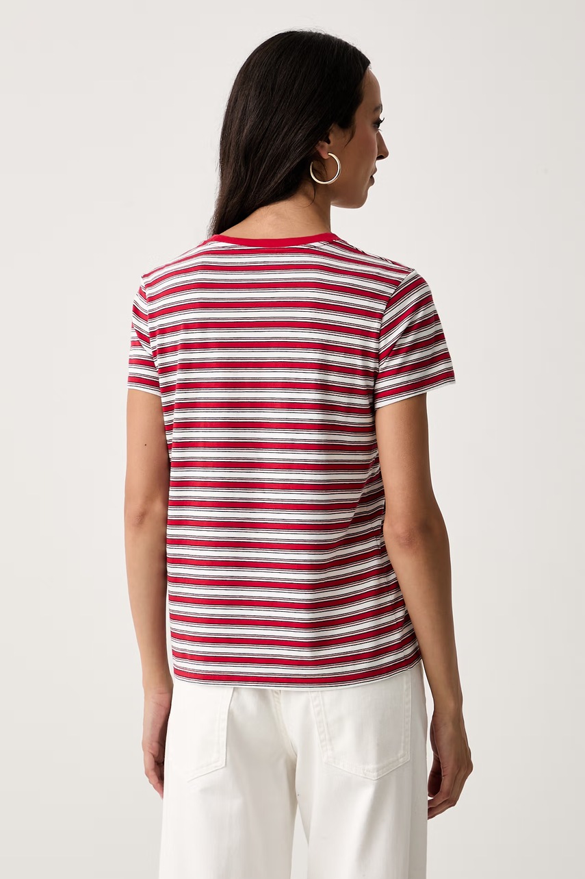 Levi's tričko dámské bavlněné PERFECT (obrázek 3)