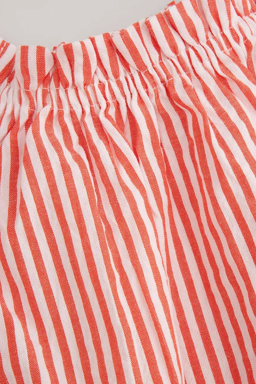 Bavlněná halenka Coccodrillo (obrázek 4)