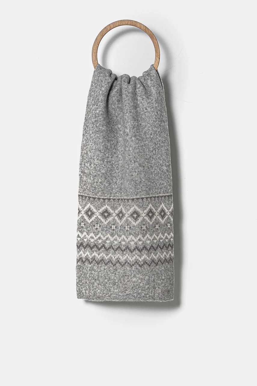 Σκούφος και κασκόλ από μείγμα μαλλιού Guess χρώμα: γκρι, W5PZ18 Z3LQ0 φωτογραφία