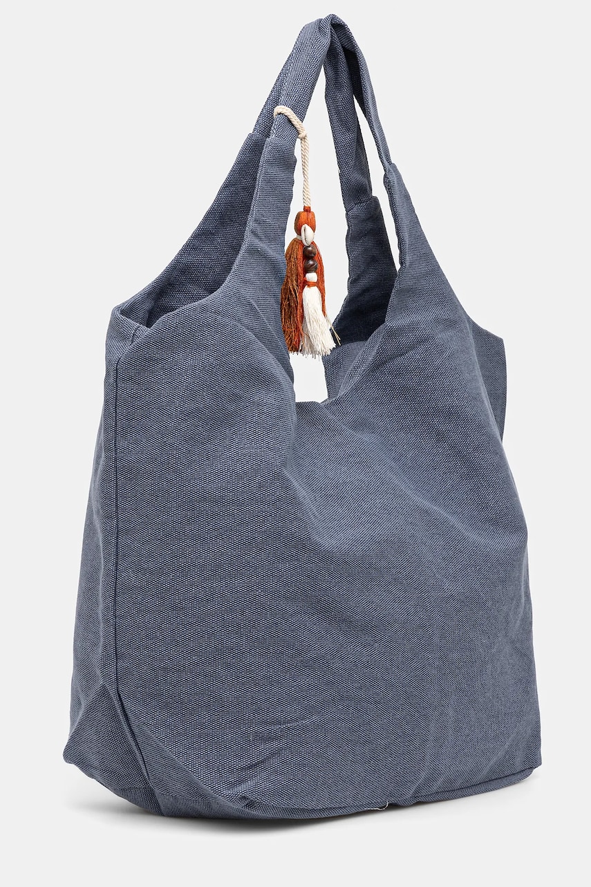 Сумочка Answear.LAB цвет синий Сумочка Answear.LAB цвет синий