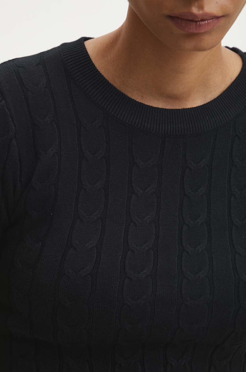 Answear.LAB φωτογραφία