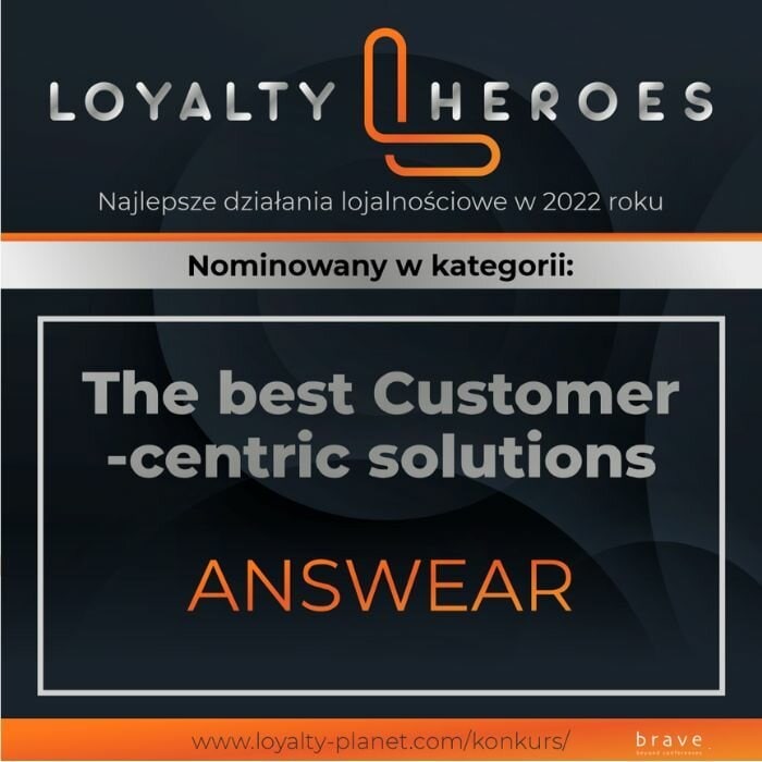 Loyalty Heroes 2023 information image