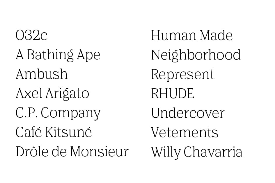 ТОПОВЕ & ТЕНИСКИ