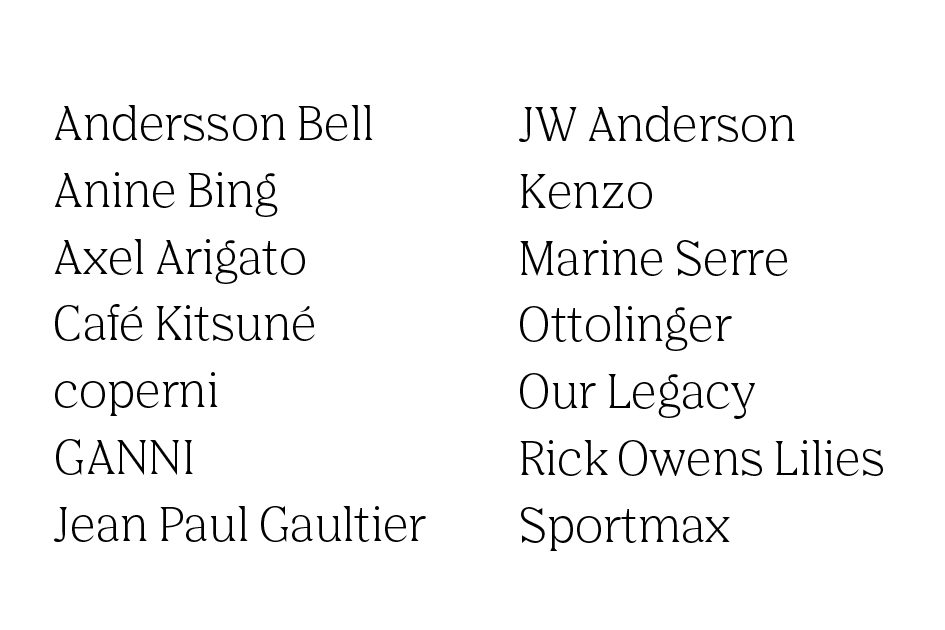 Футболки та топи